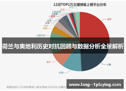 荷兰与奥地利历史对抗回顾与数据分析全景解析 荷兰与奥地利历史对抗回顾与数据分析全景解析