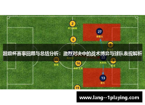 超级杯赛事回顾与总结分析:激烈对决中的战术博弈与球队表现解析 超级杯赛事回顾与总结分析:激烈对决中的战术博弈与球队表现解析